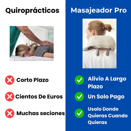 Masajeador PRO: Masajeador de cuello y hombros (3 MESES DE GARANTÍA)